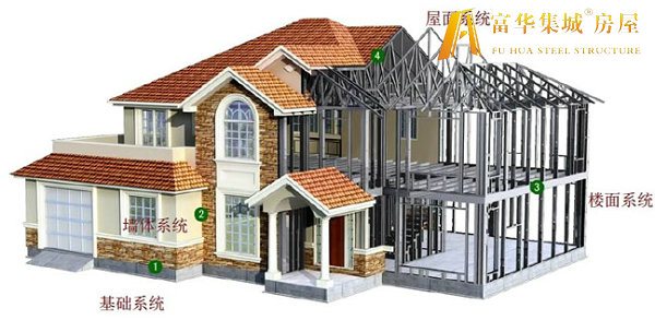 南阳轻钢房屋的建造过程和施工工序